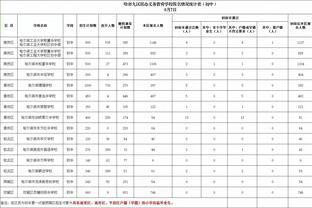 开云电竞网页版登录截图2